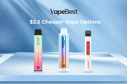 Top Starter Kits under $3