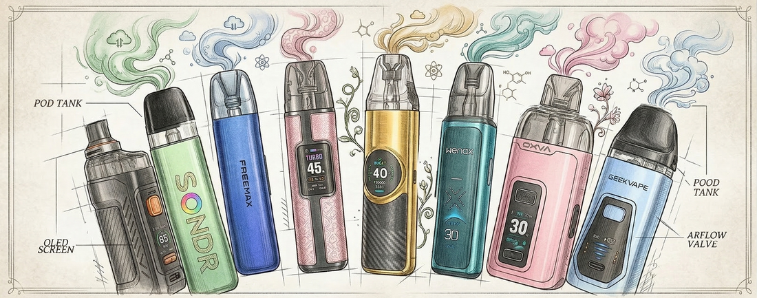 Pod kits