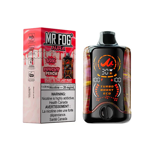 High Strength (18-20mg)